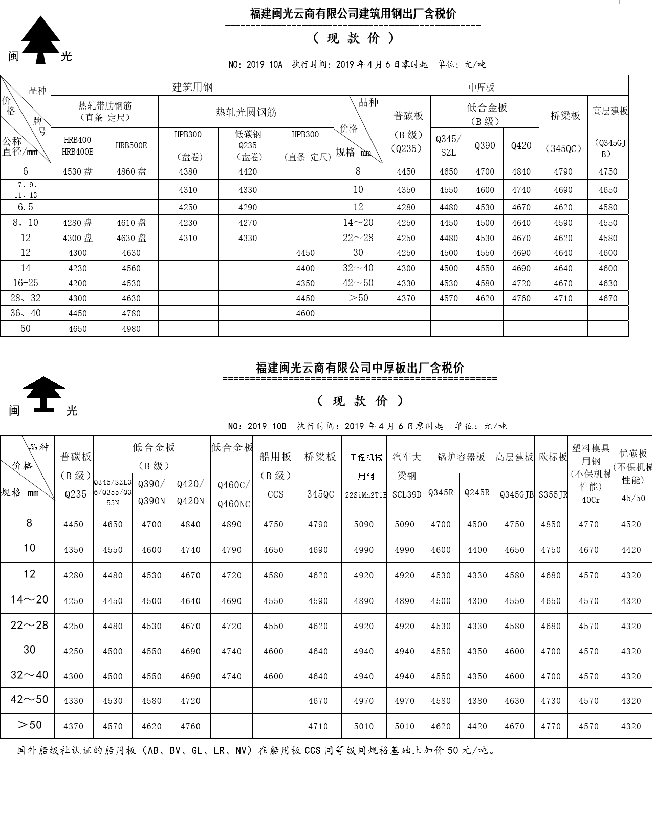 my-信息网价格.png